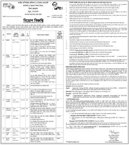 NACTAR Job Circular