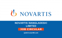 Novartis (Bangladesh) Limited Job Circular