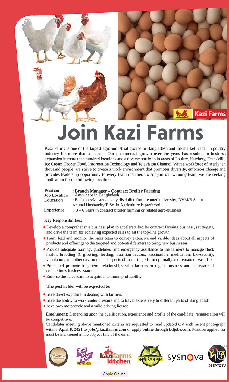 Kazi Farms Limited Job Circular-1