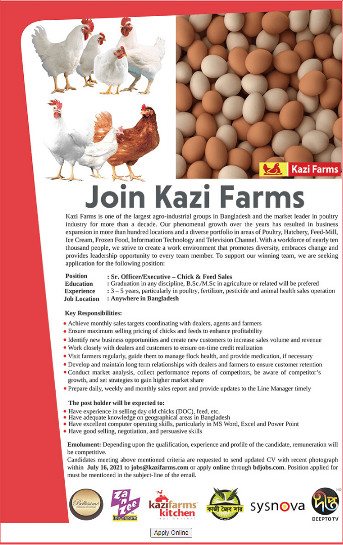 Kazi Farms Limited New Job Circular