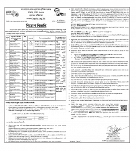 BPATC Job Circular 2021