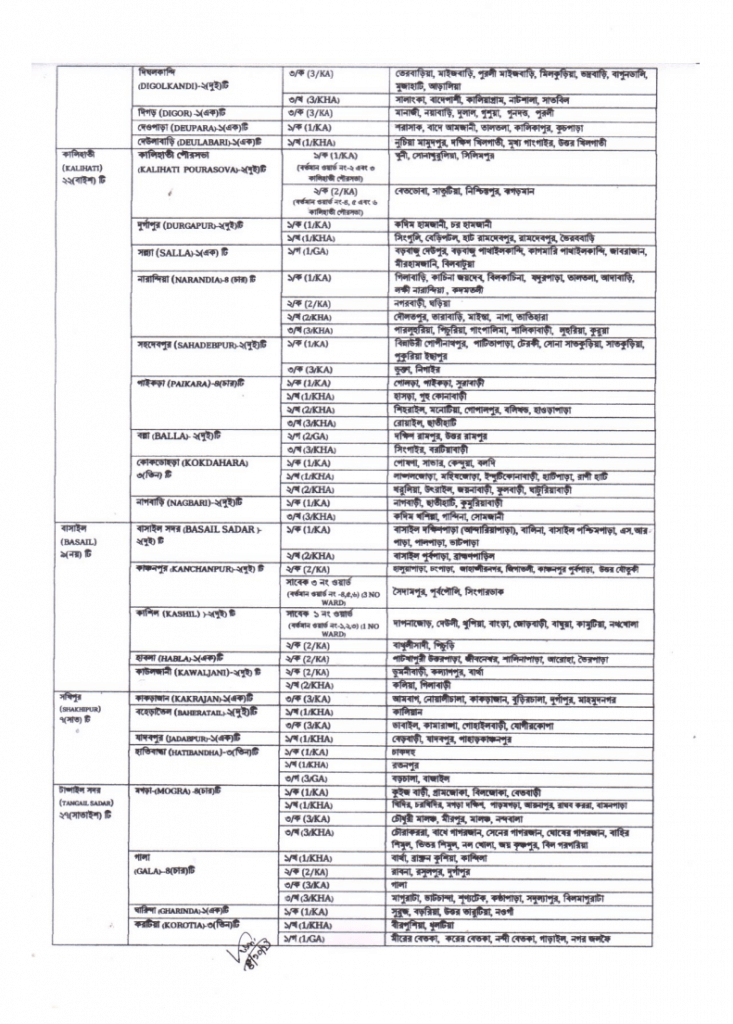 District Family Planning Job Circular2022 eJob Circular BD
