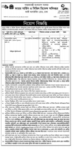 Fire Service and Civil Defence Job Notice