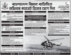 Bangladesh Air Force Job circular 2021