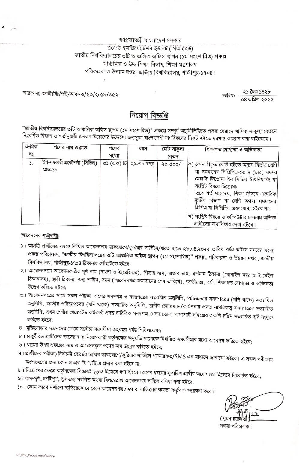 DSHE Job Circular