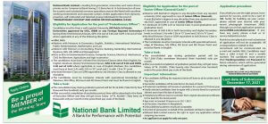 National Bank Ltd Job circular