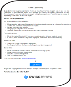Swiss Biohygienic Equipments Limited Job Circular