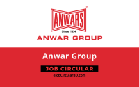 Anwar Group Job Circular