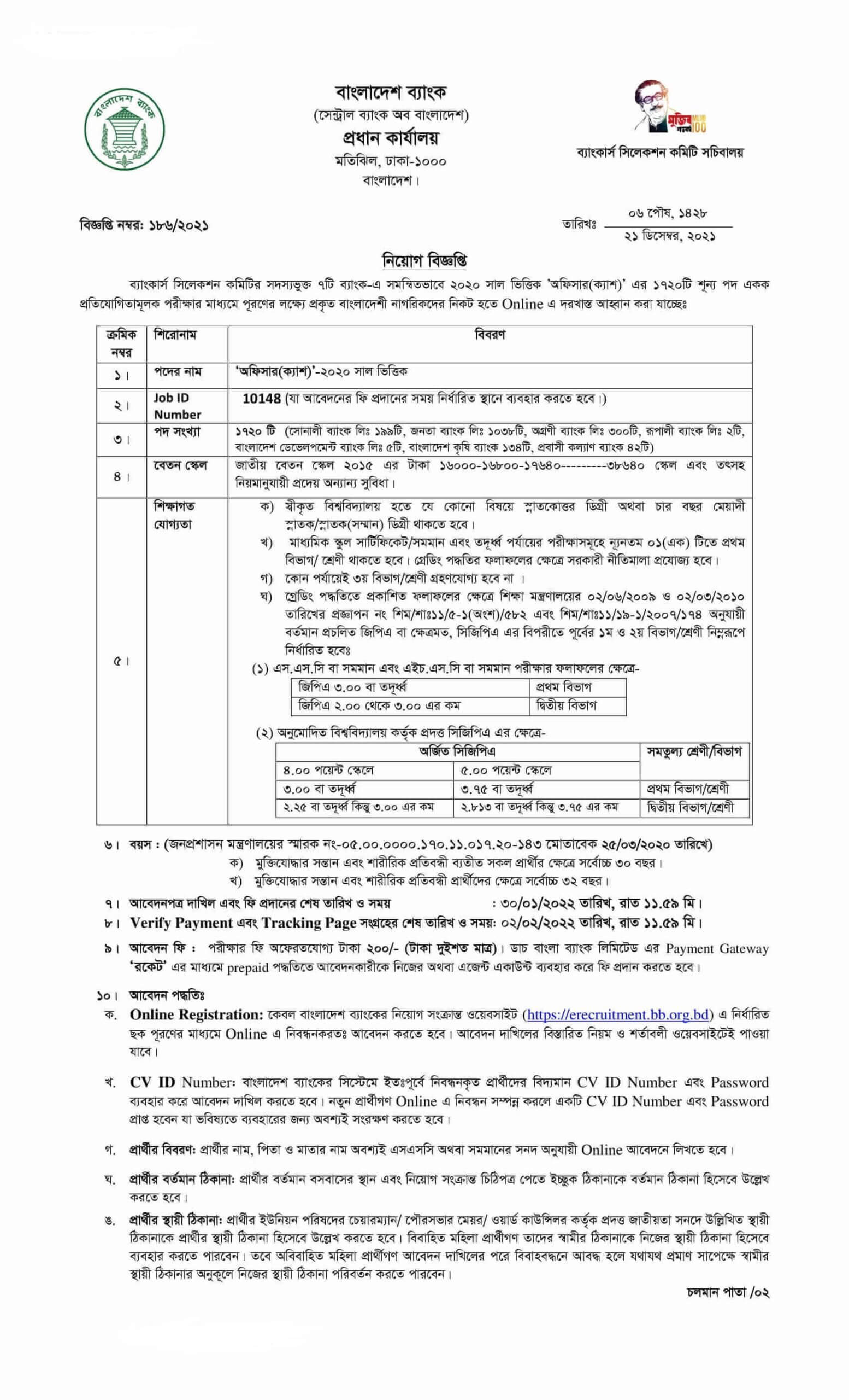 Bangladesh Krishi Bank Job Circular I