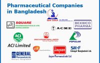 Top Pharmaceutical Companies In Bangladesh