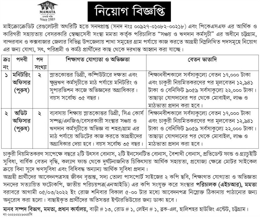 Mamata Bangladesh Job Circular