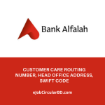 Bank Alfalah Limited