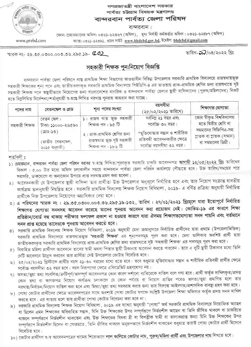 Bandarban Hill District Council BHDC Job Circular