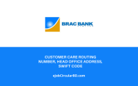 Brac Bank Customer Care Routing Number