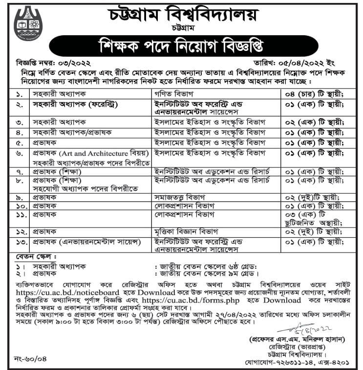 Chittagong University Job circular