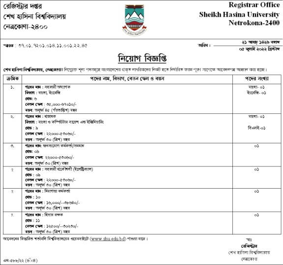 Sheikh Hasina University Job Circular