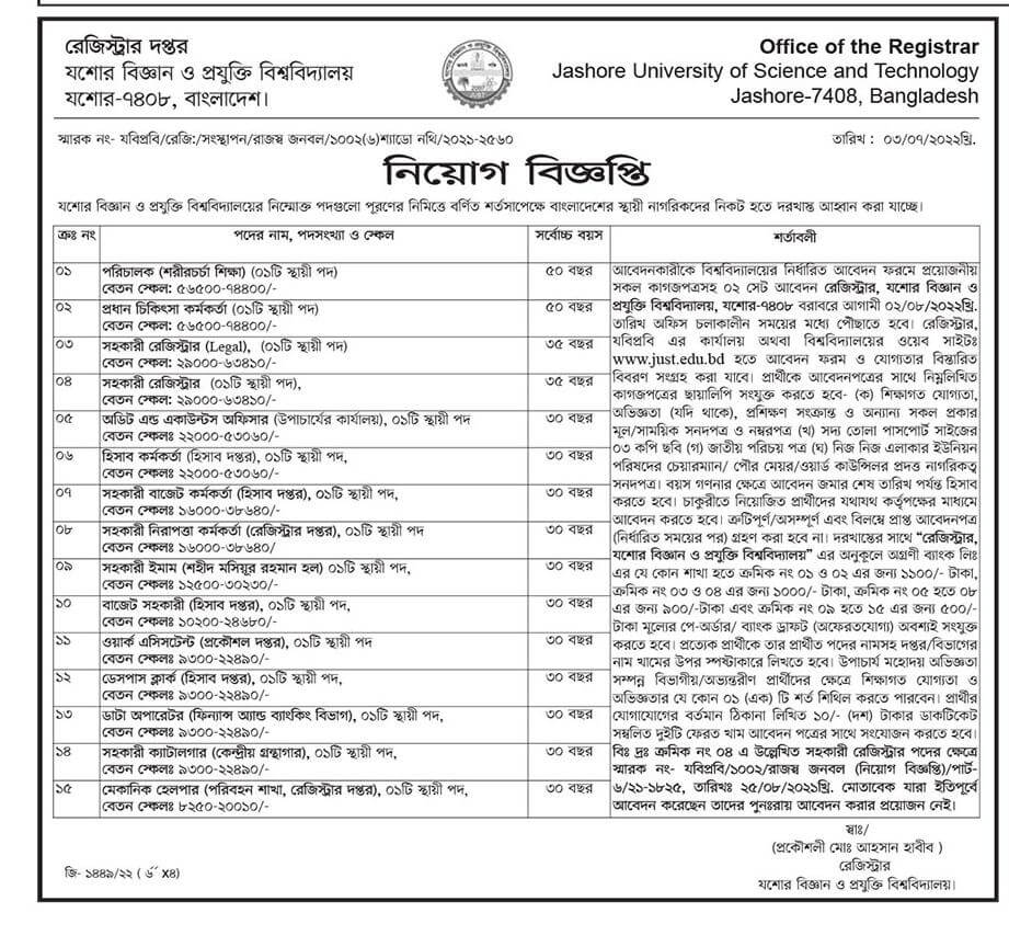 JUST Job Circular