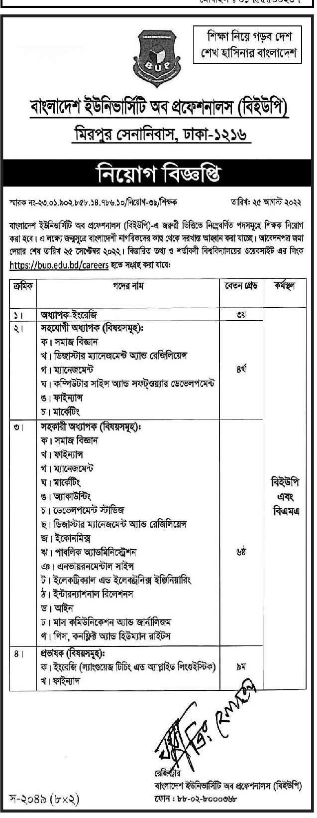 BUP Job Circular 